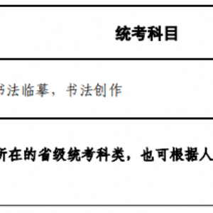 普通高等学校艺术类本科招生专业与省级统考科类对应关系一览表