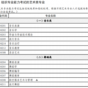 普通高等学校艺术类考试招生本科专业目录（试行）