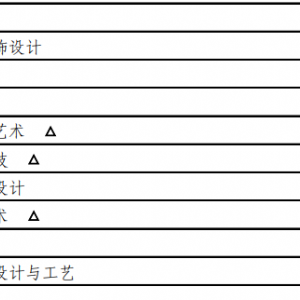 普通高等学校艺术类考试招生本科专业目录（试行）